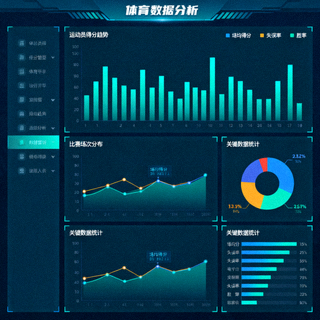 体育数据分析界面，包含图表与统计指标，用于数据分析类文章配图