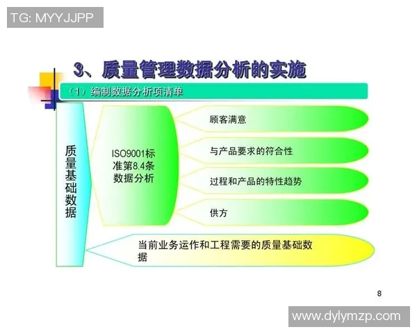 重庆篮球队意识表现的数据分析与战术优化研究