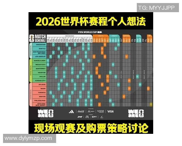 世界杯投注指南:如何通过策略分析提升投注成功率,赢取更多奖金