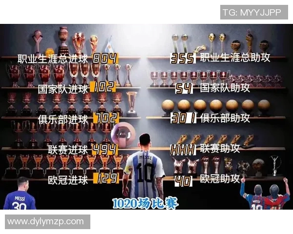 欧冠杯赛季综合分析及各阶段战术变化探讨