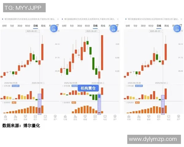 聚焦A股市场热点分析与投资机会 深度解读中国资本市场未来发展趋势