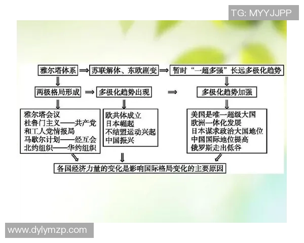 西甲历史赛程回顾及赛季赛程变迁趋势