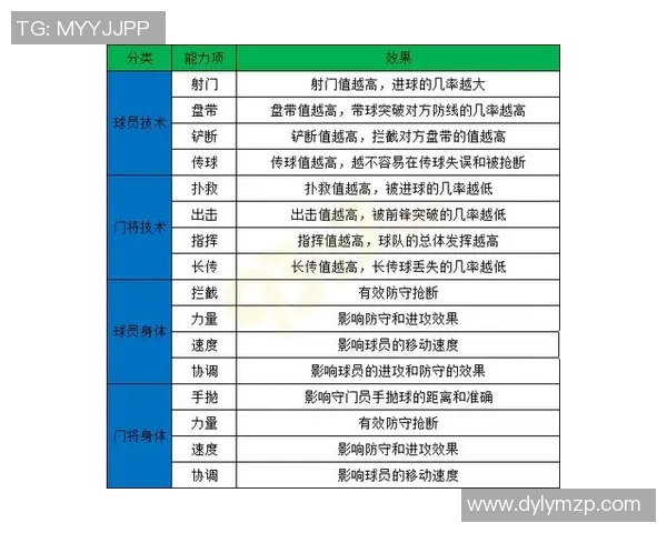 上海足球队个人能力分析：聚焦球员技术与战术素养的提升与挑战