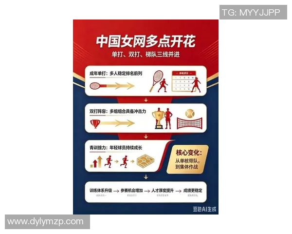 北京网球队在亚运会上的节奏表现分析与未来展望